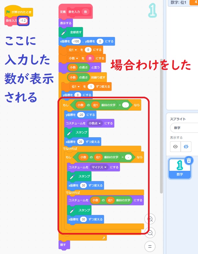 数