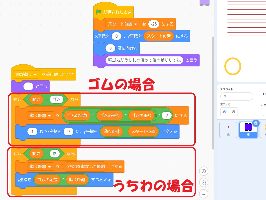 簡単なプログラムでプログラミング教育 理科 ゴムと風の力