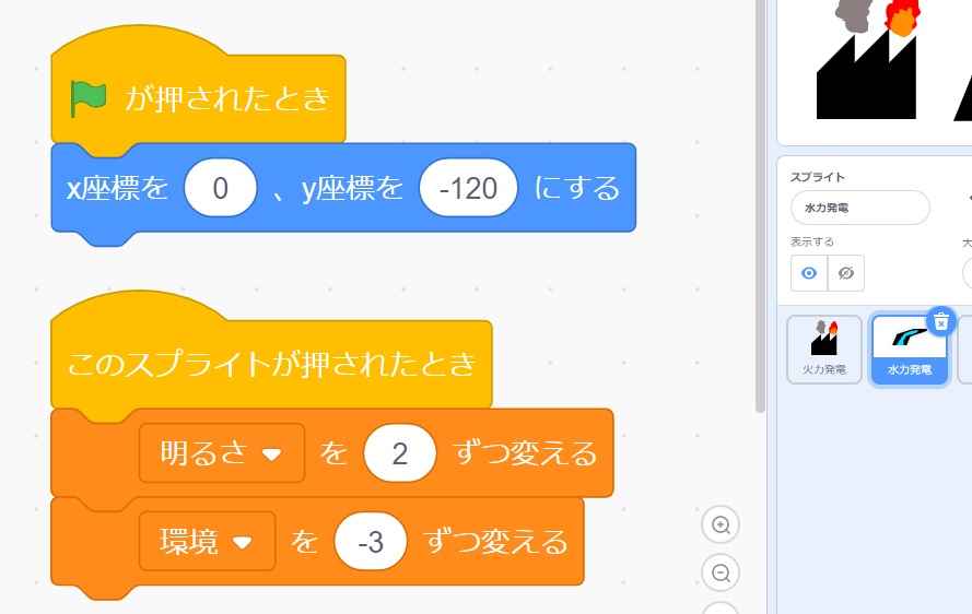 水力発電