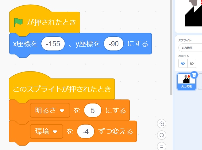 火力発電