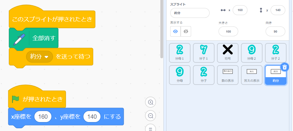 約分