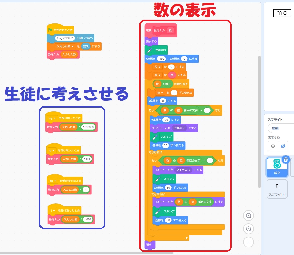 数字