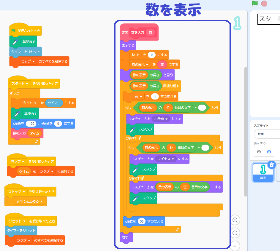 ストップウォッチ