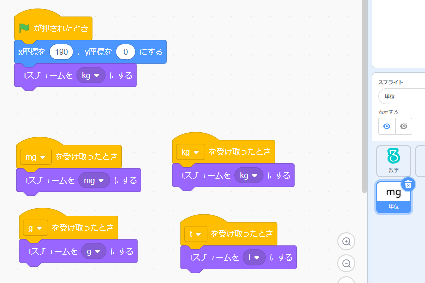 単位