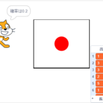 小学生必見!スクラッチの簡単なプログラム!算数の授業「さいころの確率」