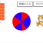 小学生必見！スクラッチの簡単なプログラム！算数の授業「円グラフ」