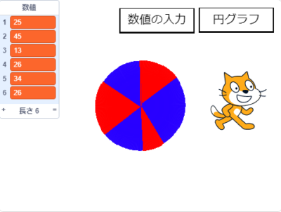 小学生必見！スクラッチの簡単なプログラム！算数の授業「円グラフ」