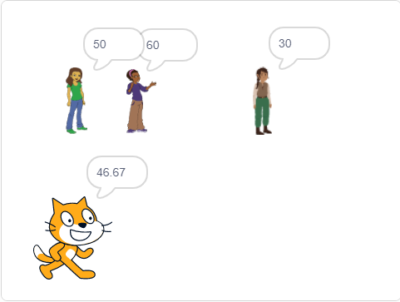 小学生必見！スクラッチの簡単なプログラム！算数の授業「平均」