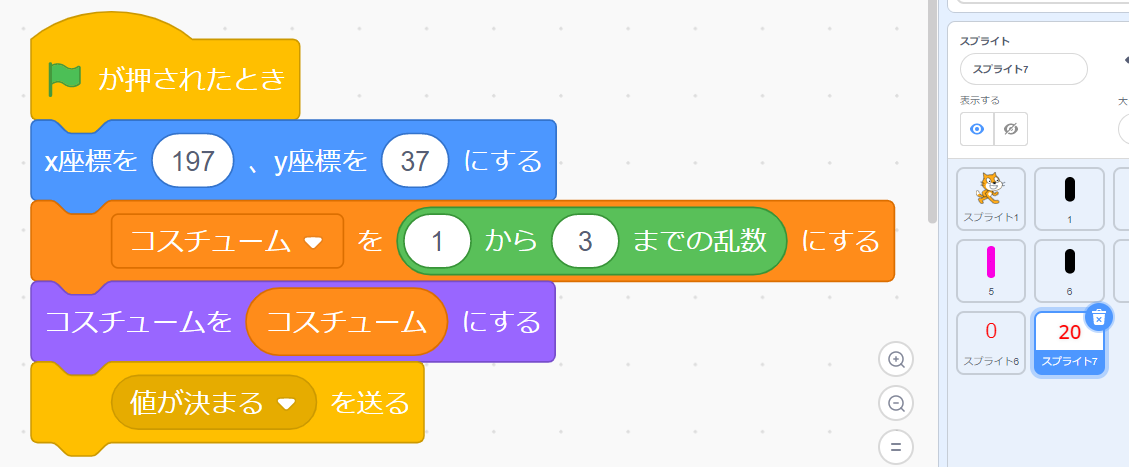 数値