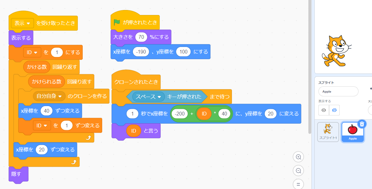 りんご
