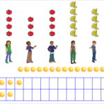 小学生必見！簡単なプログラム！算数の授業「グラフの基礎」