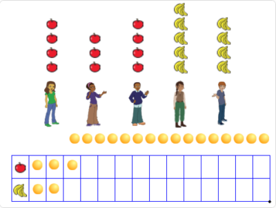 小学生必見！簡単なプログラム！算数の授業「グラフの基礎」