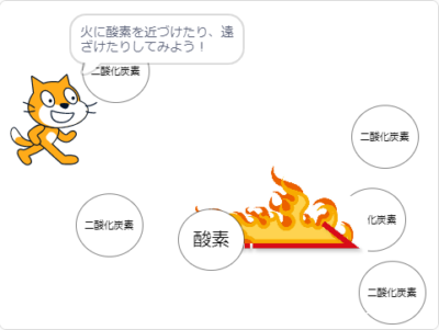 小学生必見！簡単なプログラム！理科の授業「燃え方」