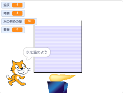 小学生必見！簡単なプログラム！理科の授業「水の温め」