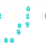 小学生必見！簡単なプログラム！C分類の授業「周辺視野トレーニング」