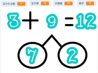 小学生必見！簡単なプログラム！算数の授業「繰り上がりのある足し算」
