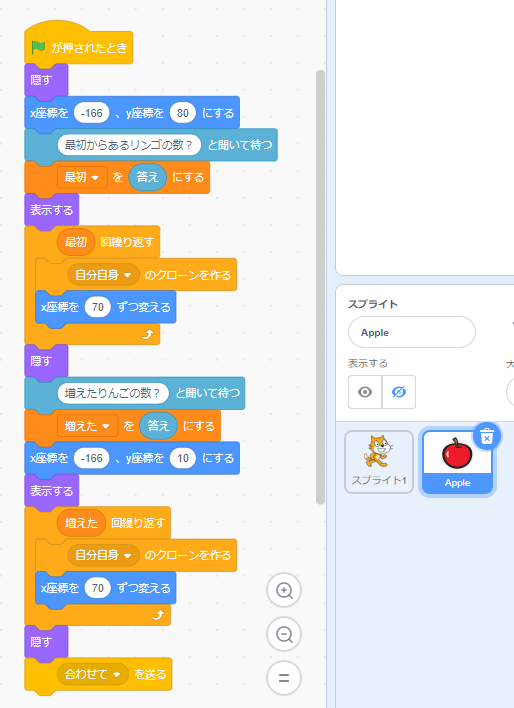 りんご