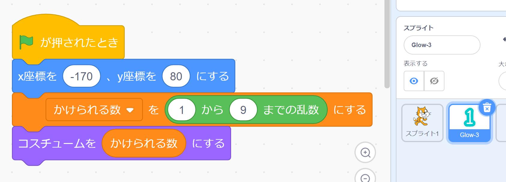 かけられる数
