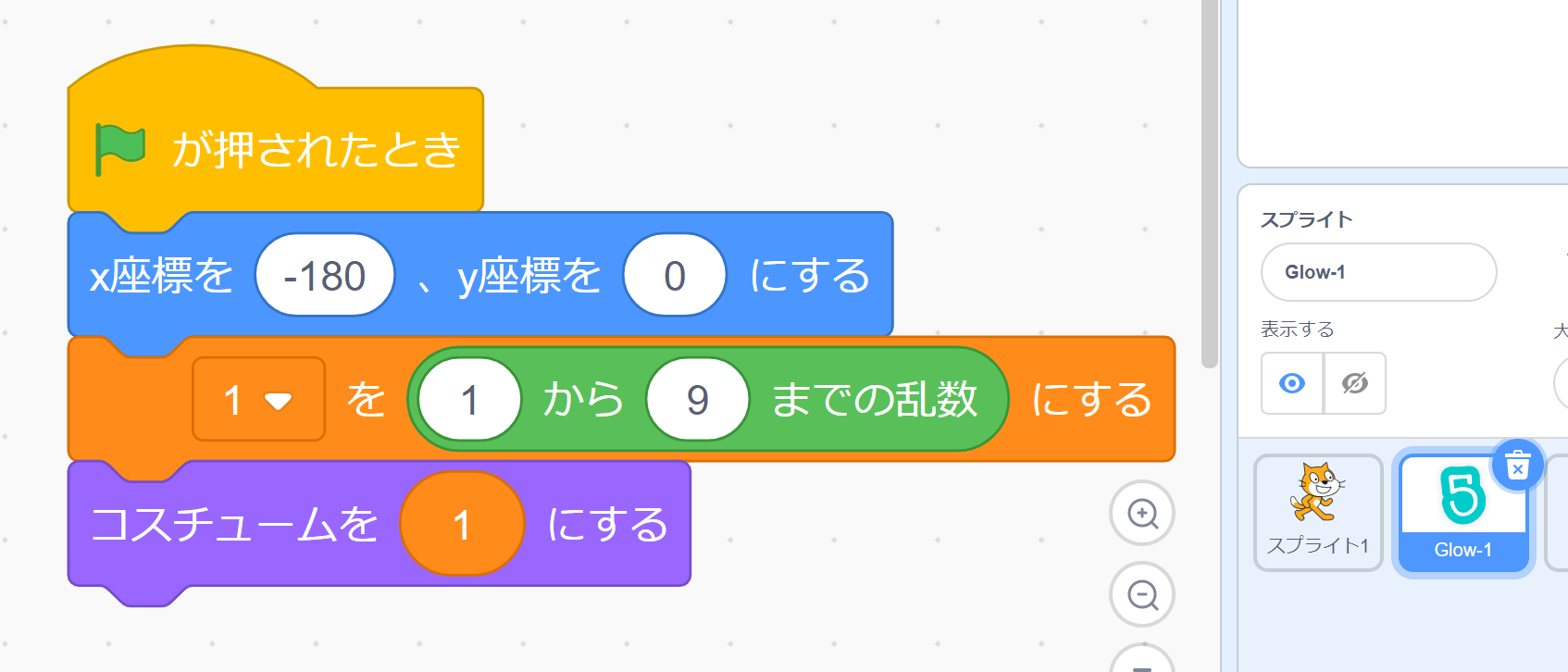 足される数