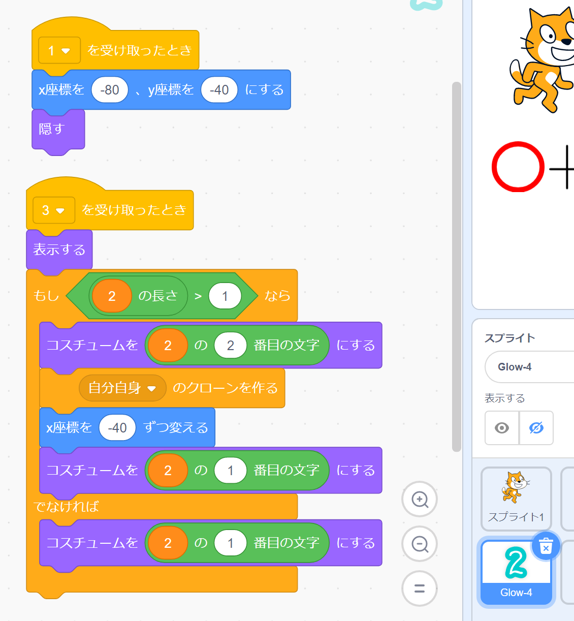 足す数