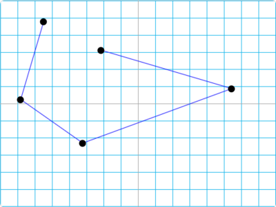 小学生必見！簡単なプログラム！算数の授業「図形をかこう」