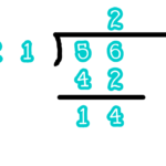 小学生必見！簡単なプログラム！算数の授業「割り算の筆算」
