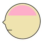 成長する人が失敗したときに考えること