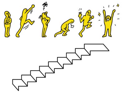 成果の出る勉強！受験生必見