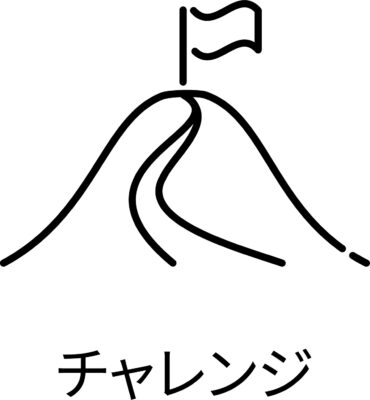 チャレンジするために背中を押す話