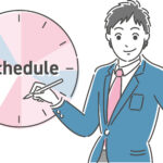 結果を出す秘訣は習慣を変える