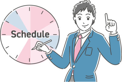 結果を出す秘訣は習慣を変える