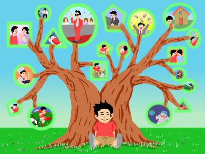 才能の正体とは