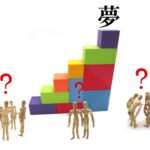 夢を叶える方法はあなたが知っていること