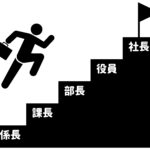 器はあなた自身が考えた肩書によって作られる