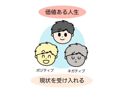 自立・自律を身につけ幸せな人生を歩んでいくために