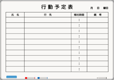 目標を叶える具体的行動