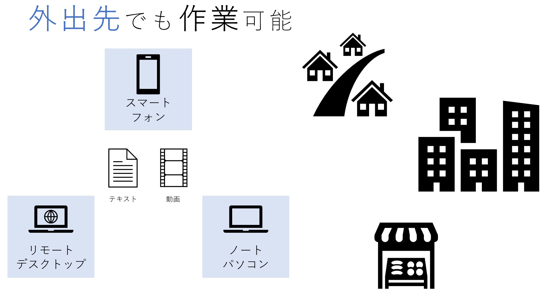 外出先でも作業