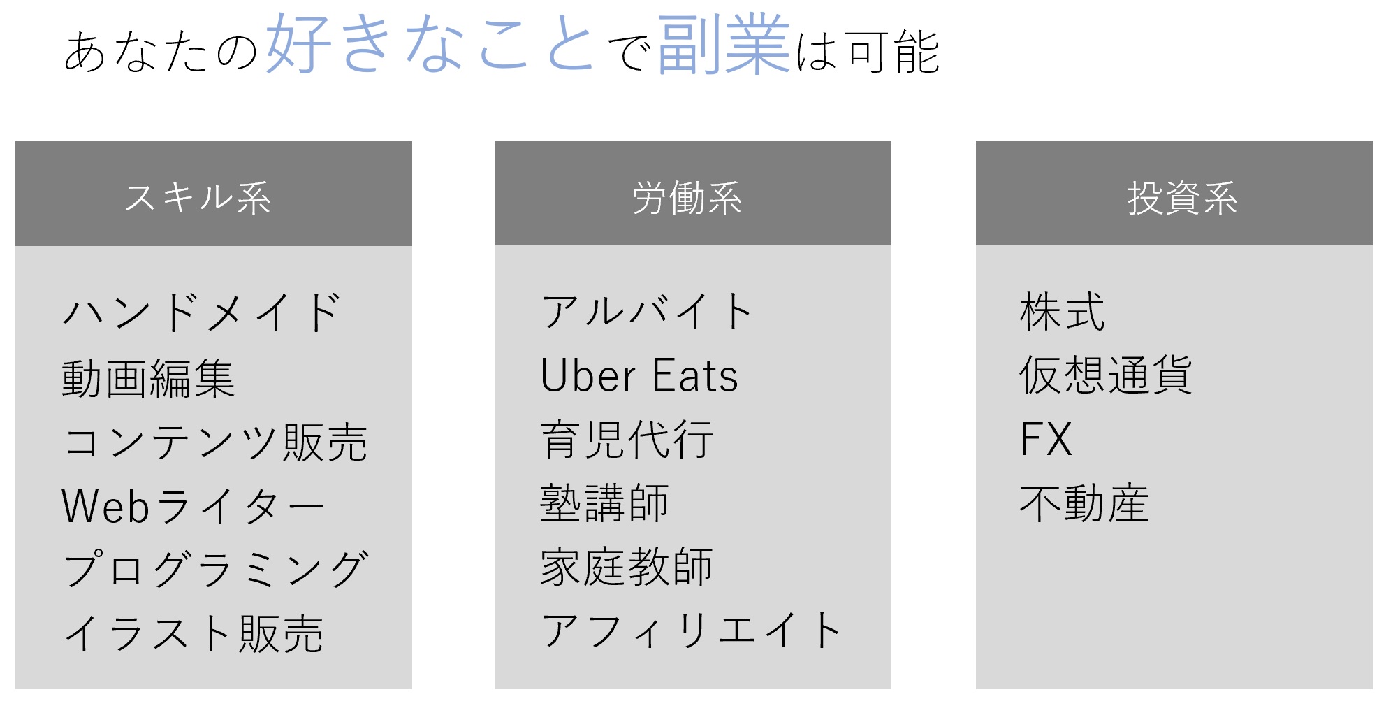 副業の種類