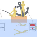 行動経済学入門: 人間の意思決定を理解する