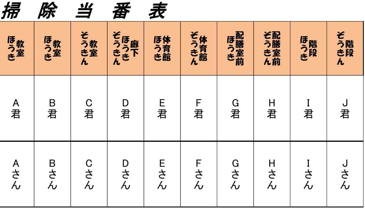 掃除当番表人割り振り