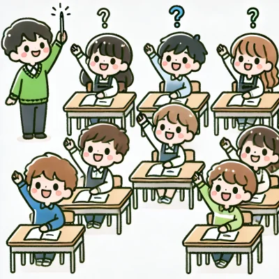 手をあげる順番