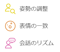 ミラーリング効果