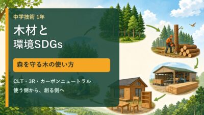 中学技術1年【木材と環境・SDGs】森林・CLT・3Rから持続可能な木の使い方をわかりやすく解説