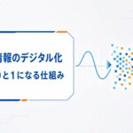 中学技術【情報のデジタル化】アナログとの違い・音や画像が0と1になる仕組みをわかりやすく解説