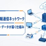 中学技術【情報通信ネットワーク】LANとWANやサーバの仕組みを中学生向けにわかりやすく解説