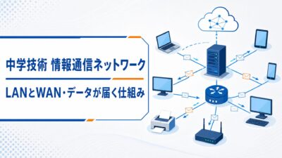 中学技術【情報通信ネットワーク】LANとWANやサーバの仕組みを中学生向けにわかりやすく解説