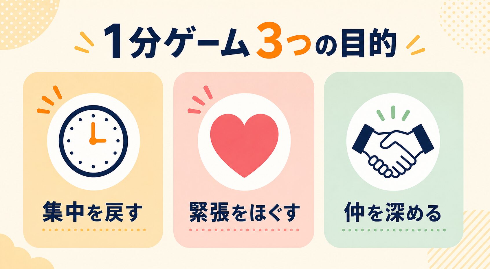 1分ゲーム3つの目的(集中を戻す・緊張をほぐす・仲を深める)のまとめ