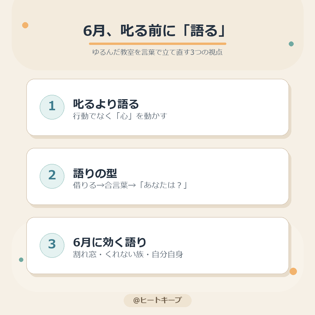 6月、叱る前に語る。語りで教室を立て直す3つの視点のまとめ図