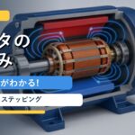 中学技術2年【モータのしくみと種類】回る理由とDC・誘導・ステッピングをわかりやすく解説