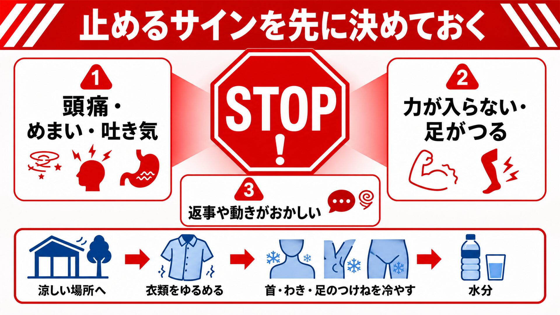 止めるサインを先に決めておく